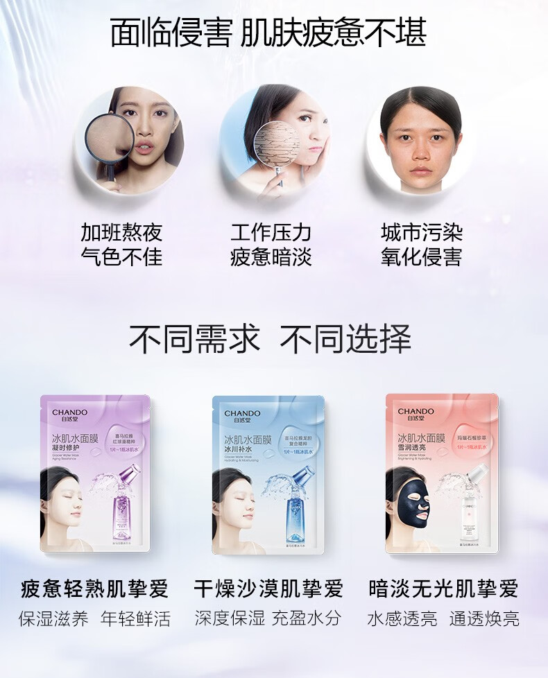 自然堂（CHANDO）雪域冰肌水冰川补水面膜26ml*5片 ZHT-1BMXY