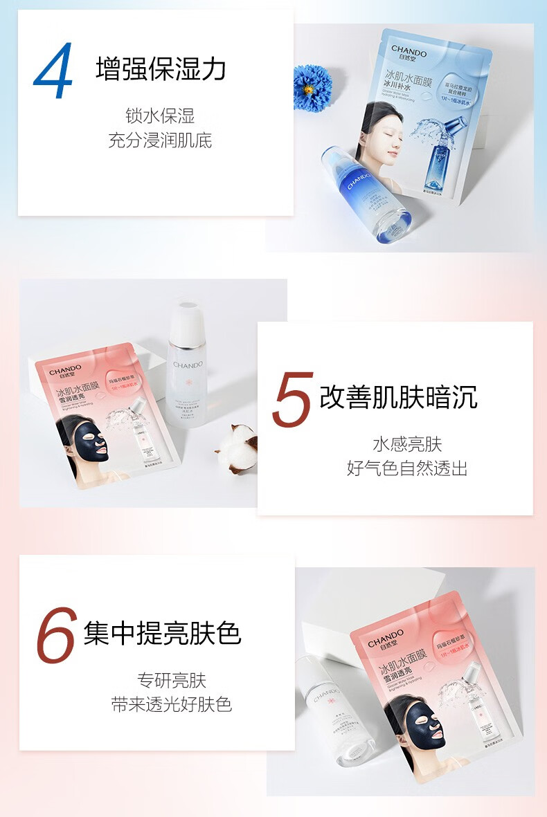 自然堂（CHANDO）雪域冰肌水冰川补水面膜26ml*5片 ZHT-1BMXY