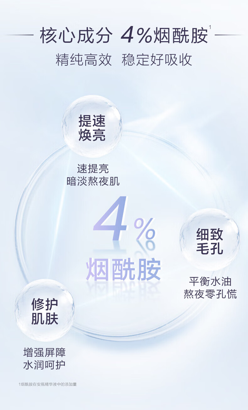 自然堂（CHANDO）4%烟酰胺细致提亮安瓶面膜*5片 ZHT-1YAM