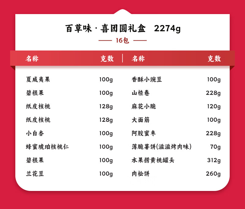 百草味  年货春节过节送礼 团圆E款坚果礼盒2274g