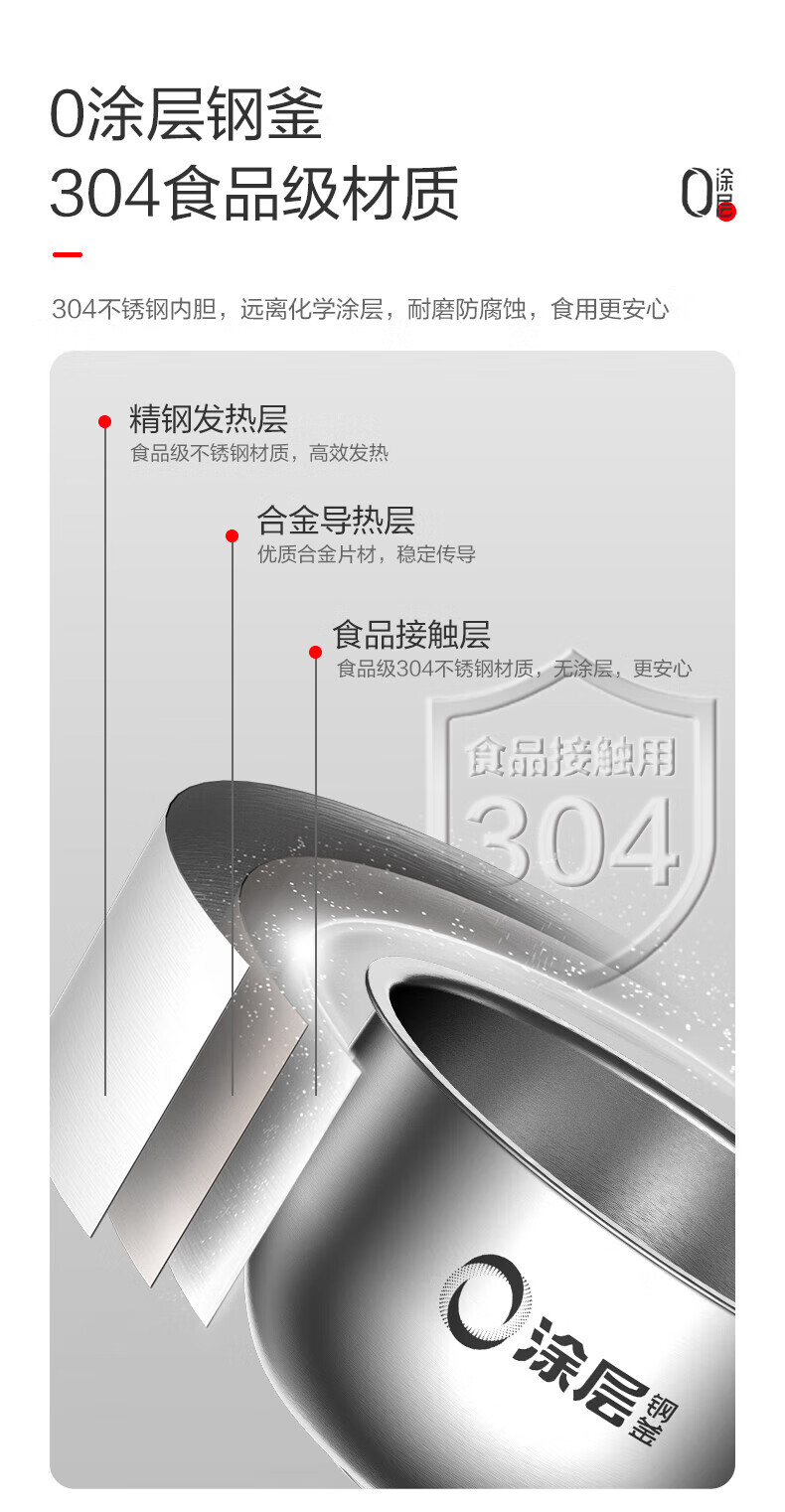 爱仕达（ASD）电饭煲智能预约4-5人健康0涂层不易粘锅304不锈钢内胆4升家用电饭锅 AR-F40E526