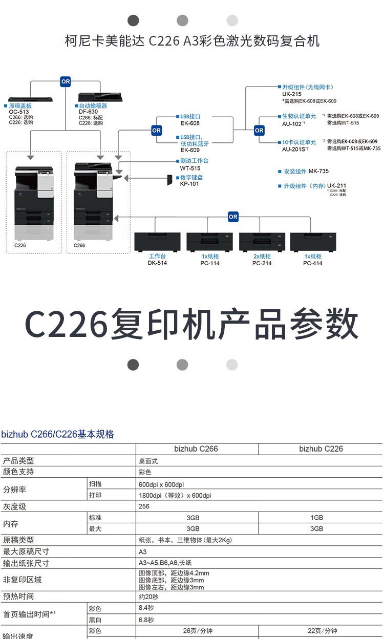 柯尼卡美能达(KONICA MINOLTA)A3彩色多功能复合机一体机 复印 打印 扫描 (自动双面+双纸盒) bizhub C226