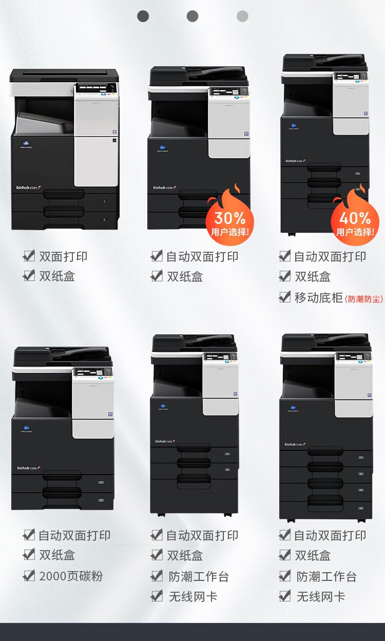 柯尼卡美能达(KONICA MINOLTA)A3彩色多功能复合机一体机 复印 打印 扫描 (自动双面+双纸盒) bizhub C226