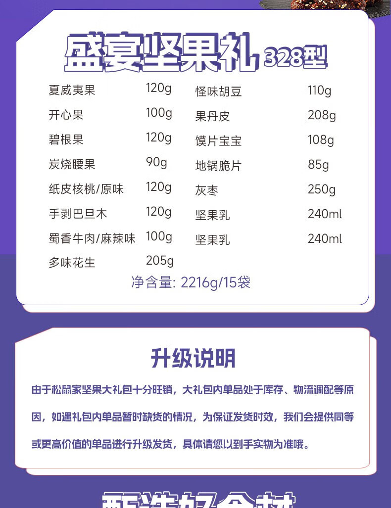 三只松鼠 盛宴礼328型 24年新春（升级版）15袋2216g
