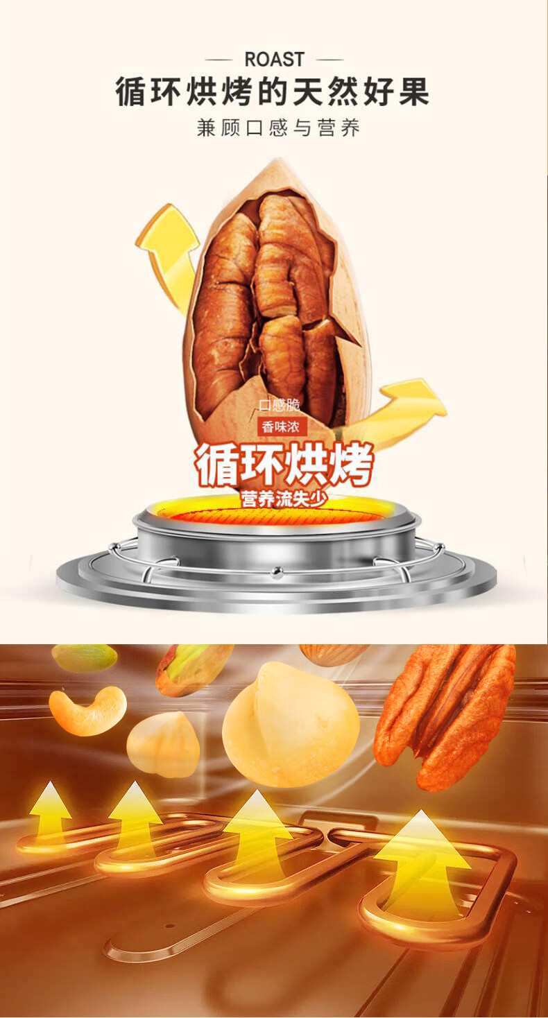 三只松鼠 坚果礼盒 国潮礼2500g