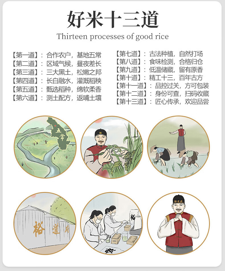 裕道府 五常湿地有机大米礼盒（金盒）5kg