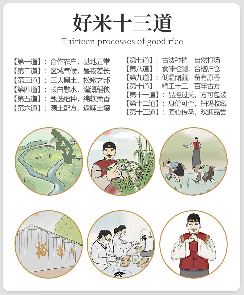 裕道府 湿地五常大米礼盒（红盒）5kg