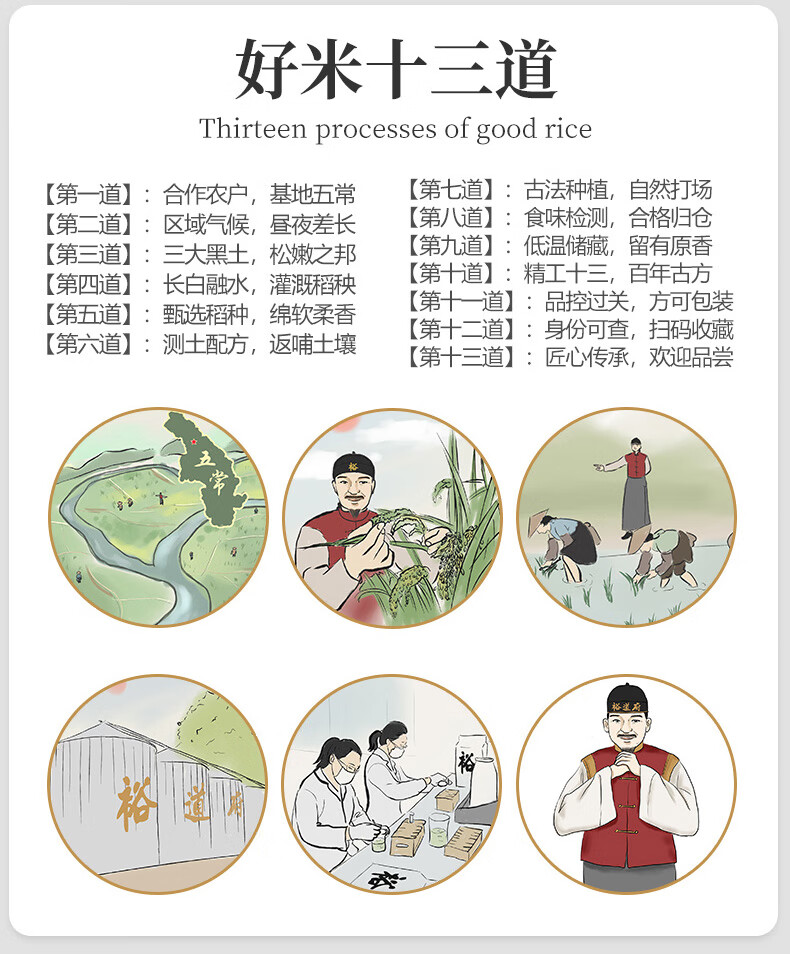 裕道府（中国红）全家福大米礼盒5KG