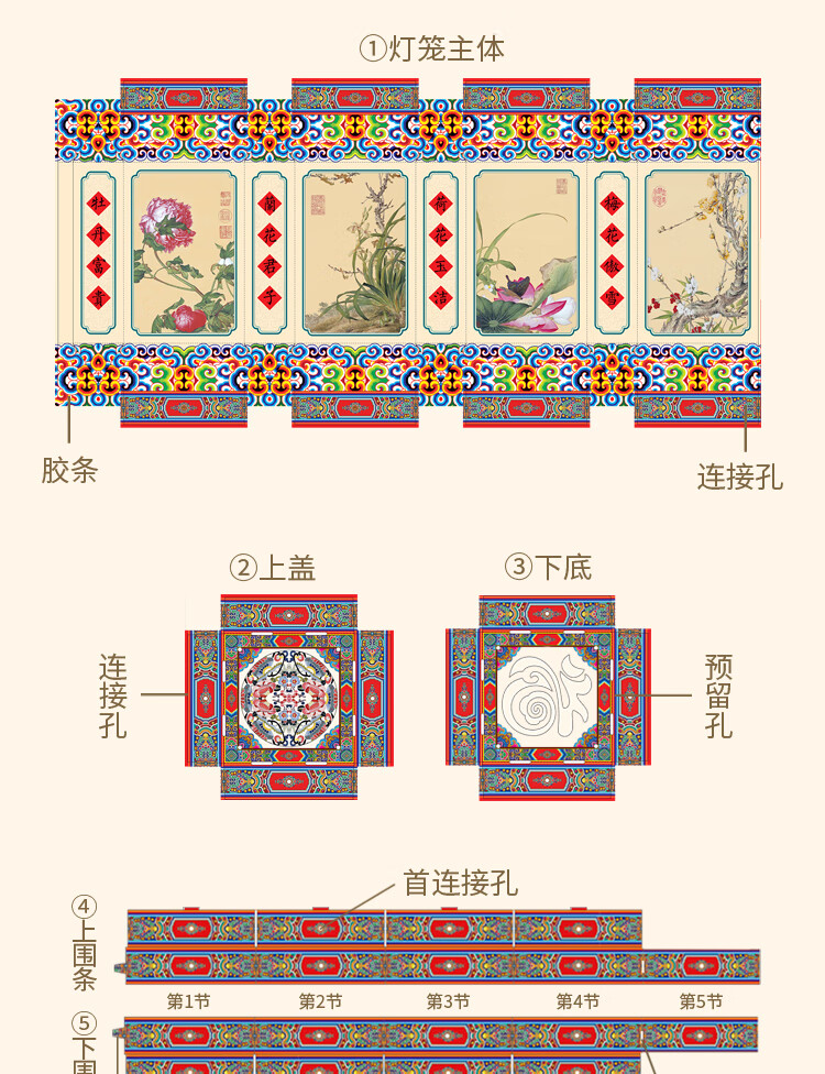 福人福地（FURENFUDI）儿童手工DIY纸灯笼镂空发光亲子手工八角宫灯 千里江山