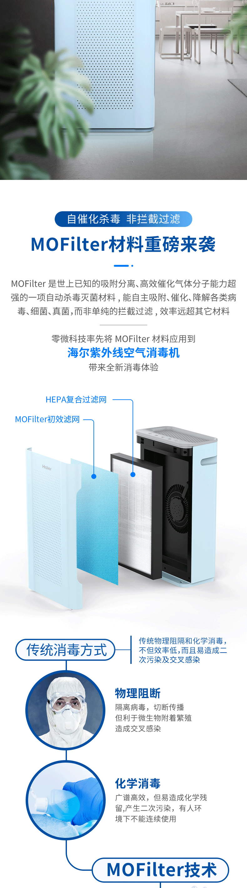 海尔空气净化器消毒机除甲醛除雾霾KX217F-A180A 浅蓝色