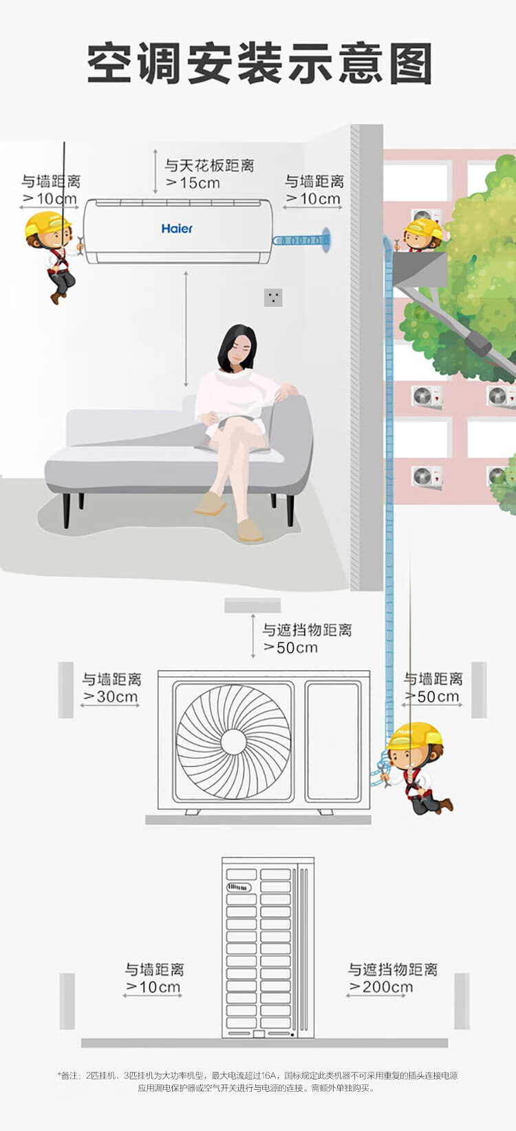 海尔（Haier）变频冷暖 壁挂式空调 KFR-72GW/18MEA83U1