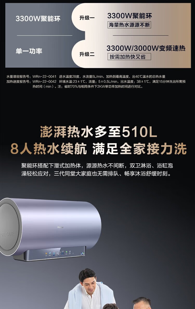 海尔（Haier）60L一级能效电热水器家用储水式3D聚能速热大水量智能WIFI 3D变频速热ES60H-TY7(5A)U1