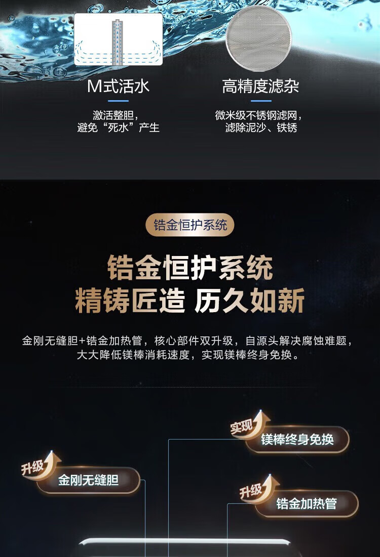 海尔（Haier）80L一级能效电热水器家用储水式3D聚能速热大水量智能WIFI 3D变频速热ES80H-TY7(5A)U1