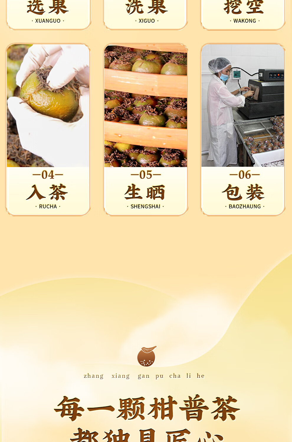 新宝堂 柑普茶礼盒柑普茶熟茶樟香礼盒装200克CY-ZG200