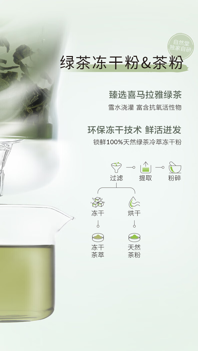 自然堂（CHANDO）喜马拉雅茶泥净颜清洁面膜100g ZHT-1XMLYCM
