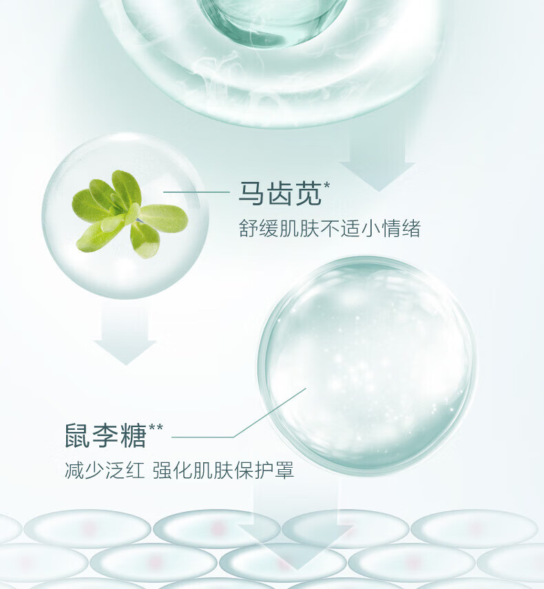 自然堂（CHANDO）1%泛醇安瓶面膜（安瓶1.5ml+面膜28ml）*5片 ZHT-1FAM