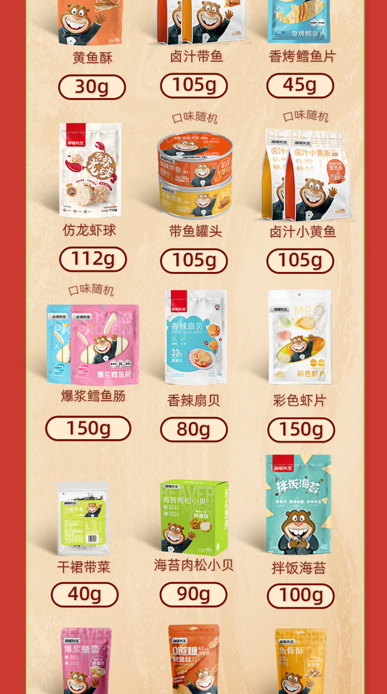 海狸先生 海味休闲零食礼盒JL-s6(2072g)