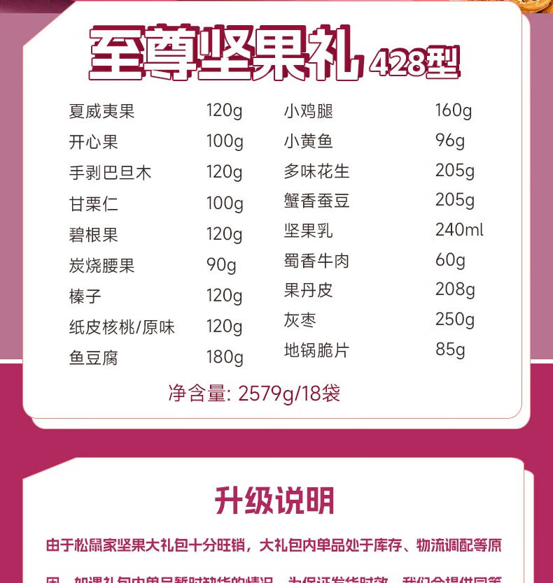 三只松鼠 至尊坚果礼428型  24年新春（升级版）18袋2579g